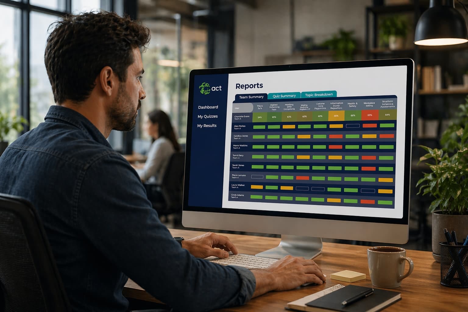 Identify knowledge gaps